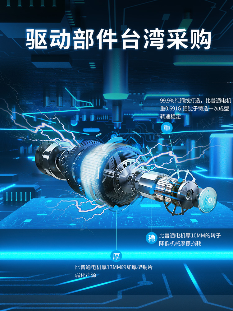 博士12006电动芭乐视频黄片驱动部件台湾采购